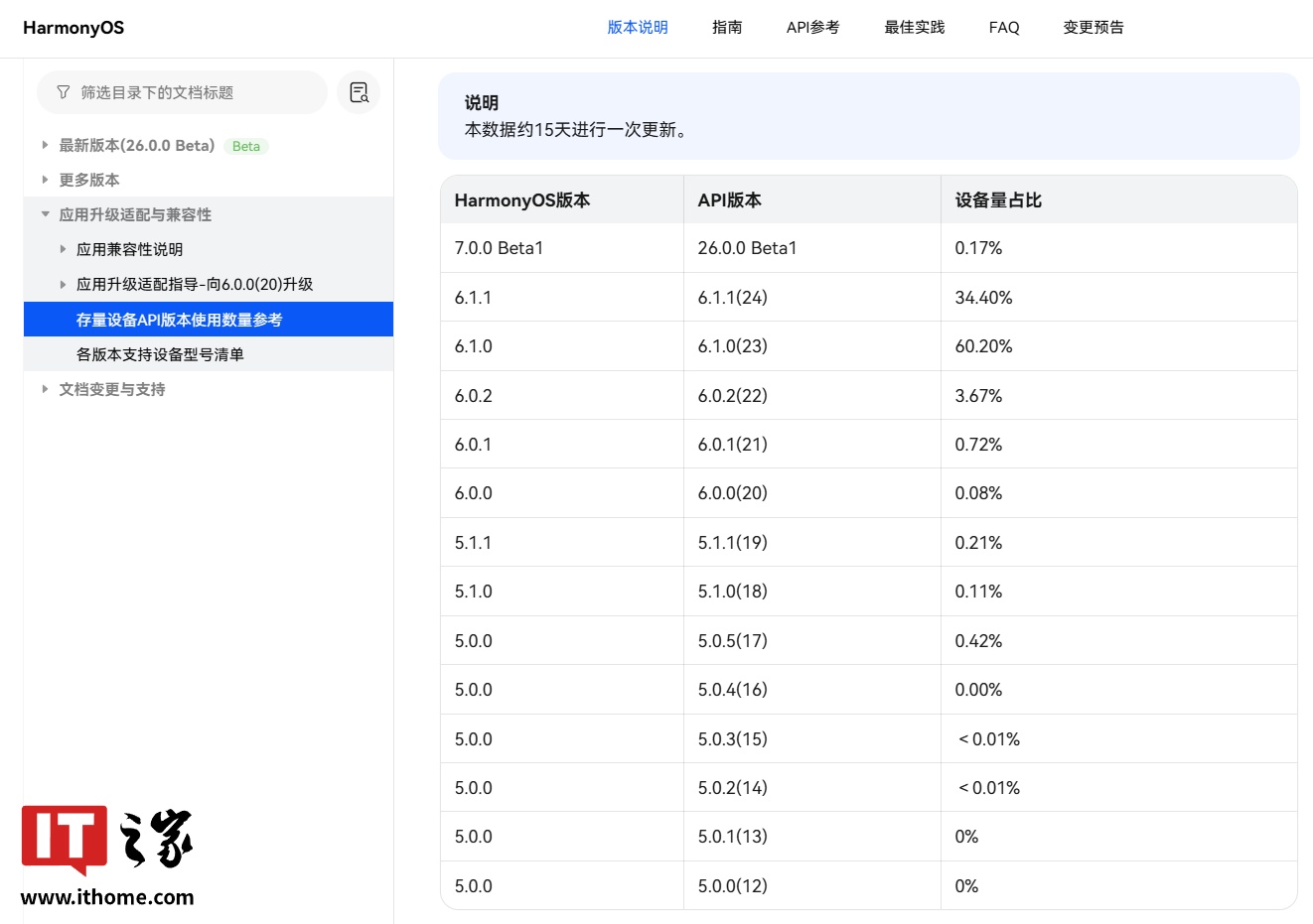 九游官网